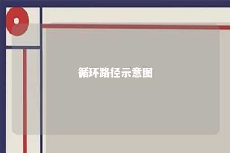 循环路径示意图 